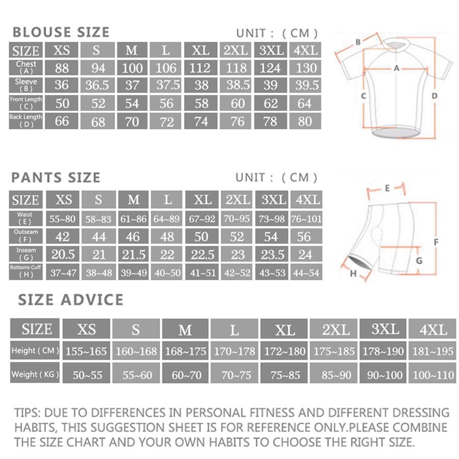 Morvelo Cycling Jersey Set Pro - Cycling Commute Shorts recension och pris