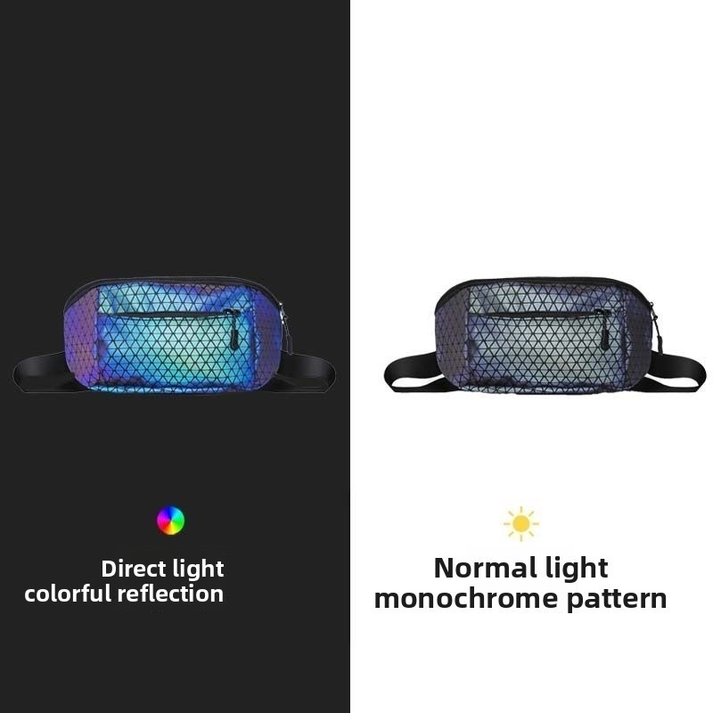 Reflective Crossbody Bag Multi - Cycling Commute Backpack recension och pris