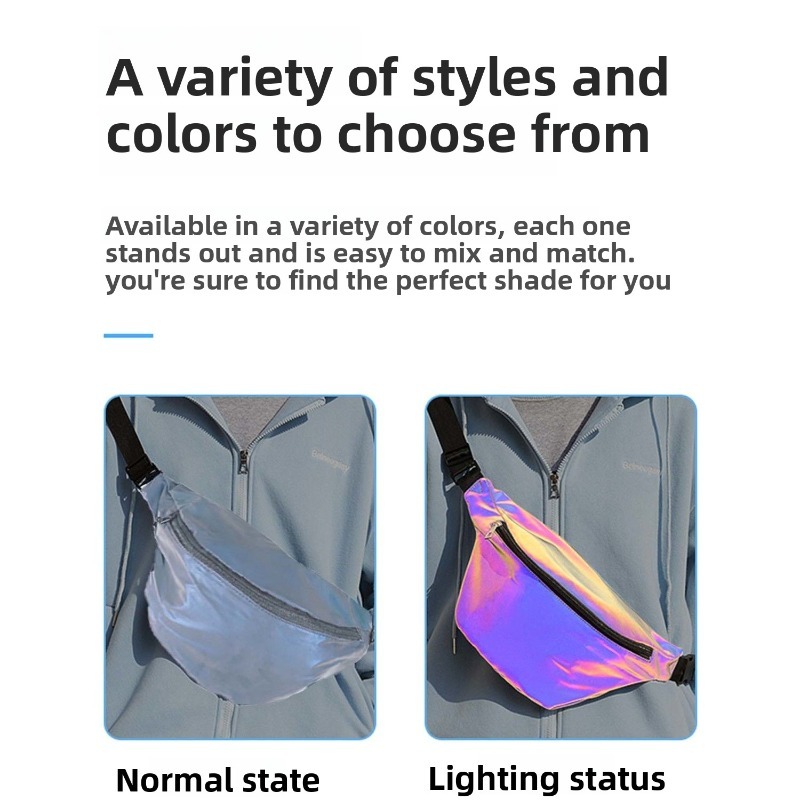 Reflective Crossbody Bag Multi - Cycling Commute Backpack recension och pris